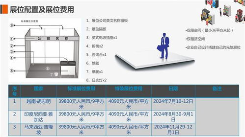 石家庄团建春游探索王母山庙会,畅享难忘旅途