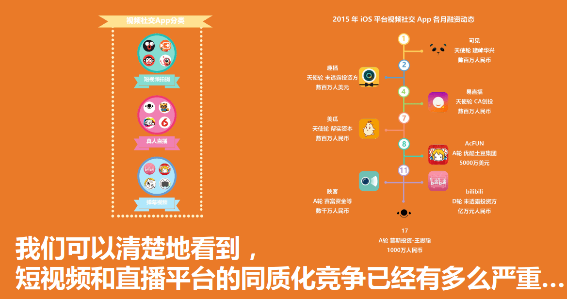 营销策划:”快手品牌营销策划建议案“(附下载)